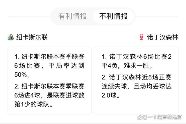 今夜NBA季后赛焦点战,纽卡斯尔豪取连胜,管理层满意,高层口径保持一致 今夜NBA季后赛焦点战,纽卡斯尔豪取连胜,管理层满意,高层口径保持一致